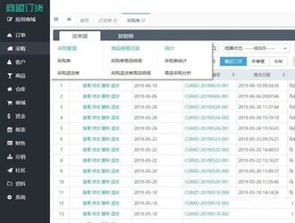 飛訊企點(diǎn)營(yíng)銷軟件與商盟訂貨對(duì)比 功能、定位與軟件銷售解析
