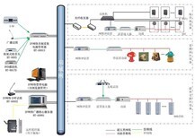 沉浸式空間聲學解決方案 河南智能化背景音樂系統工程全解析